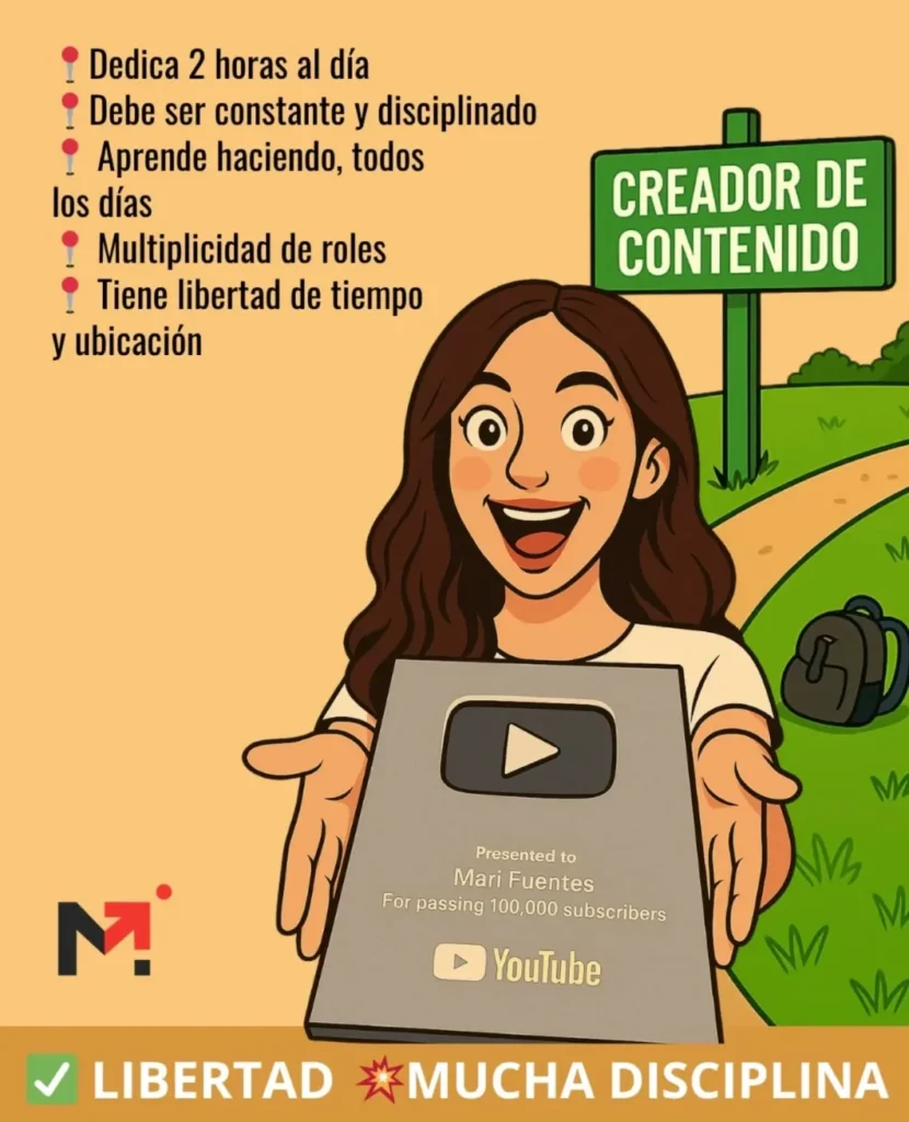 Comparativa promocional de Mari Fuentes entre su etapa como empleada y como emprendedora, creadora de Monetizatube.
