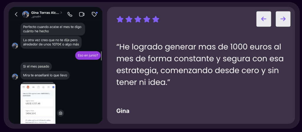 Captura de testimonio de Gina en la landing de Monetizagram, conversación de WhatsApp y valoración de 5 estrellas, afirmando haber generado más de 1000 euros al mes.